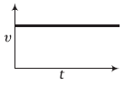 Physics-Motion in a Straight Line-81753.png